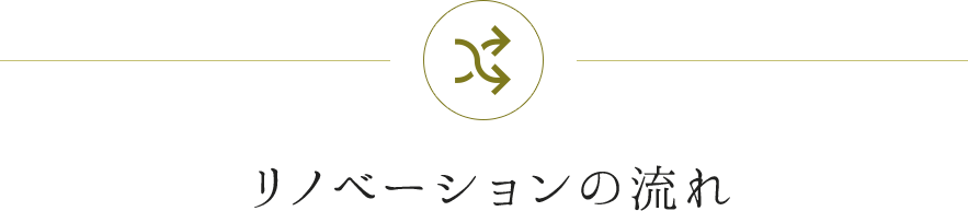 リノベーションの流れ